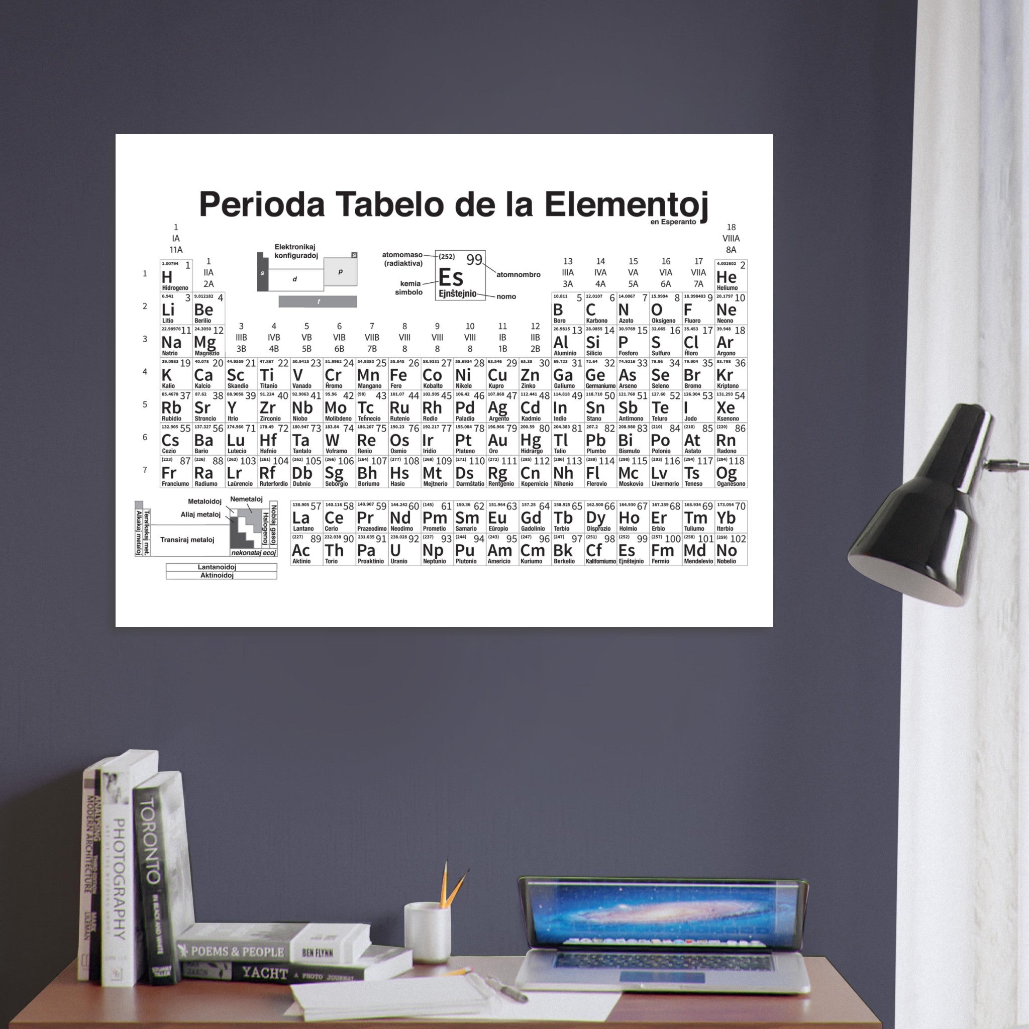 Perioda Tabelo de la Elementoj Matte Poster