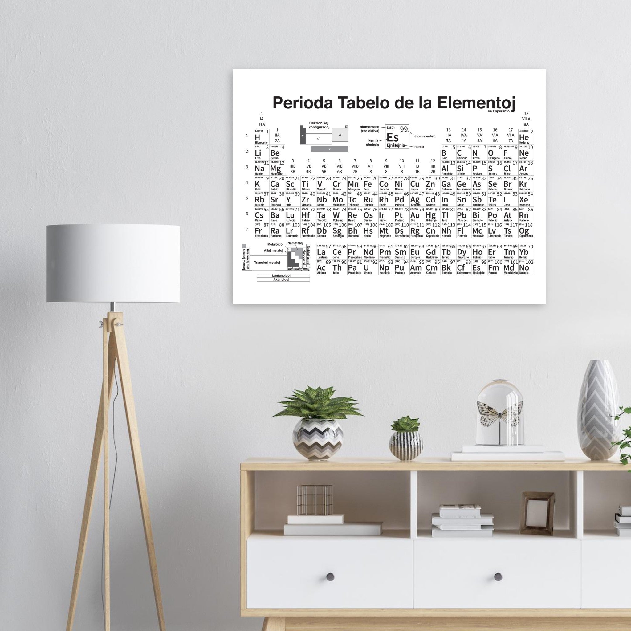 Perioda Tabelo de la Elementoj Matte Poster